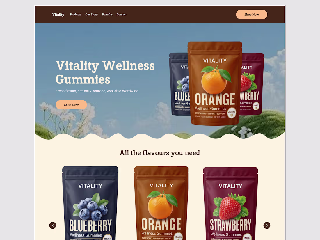 Cover image for This is what a high-converting