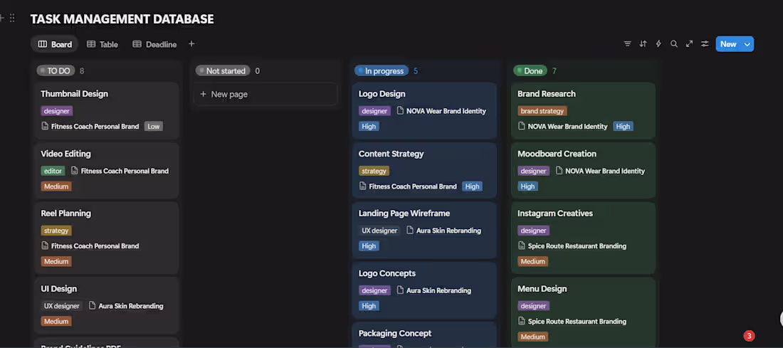 Cover image for project manager 