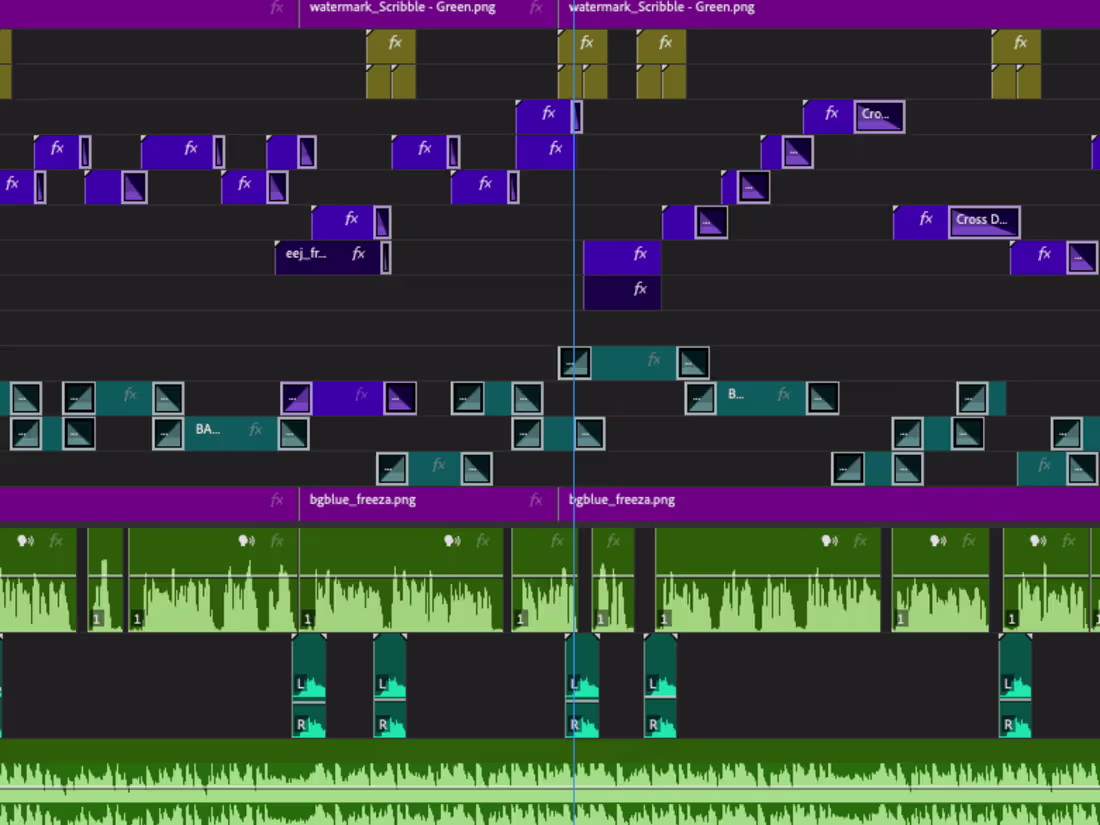 Cover image for Video Editing for Branded content