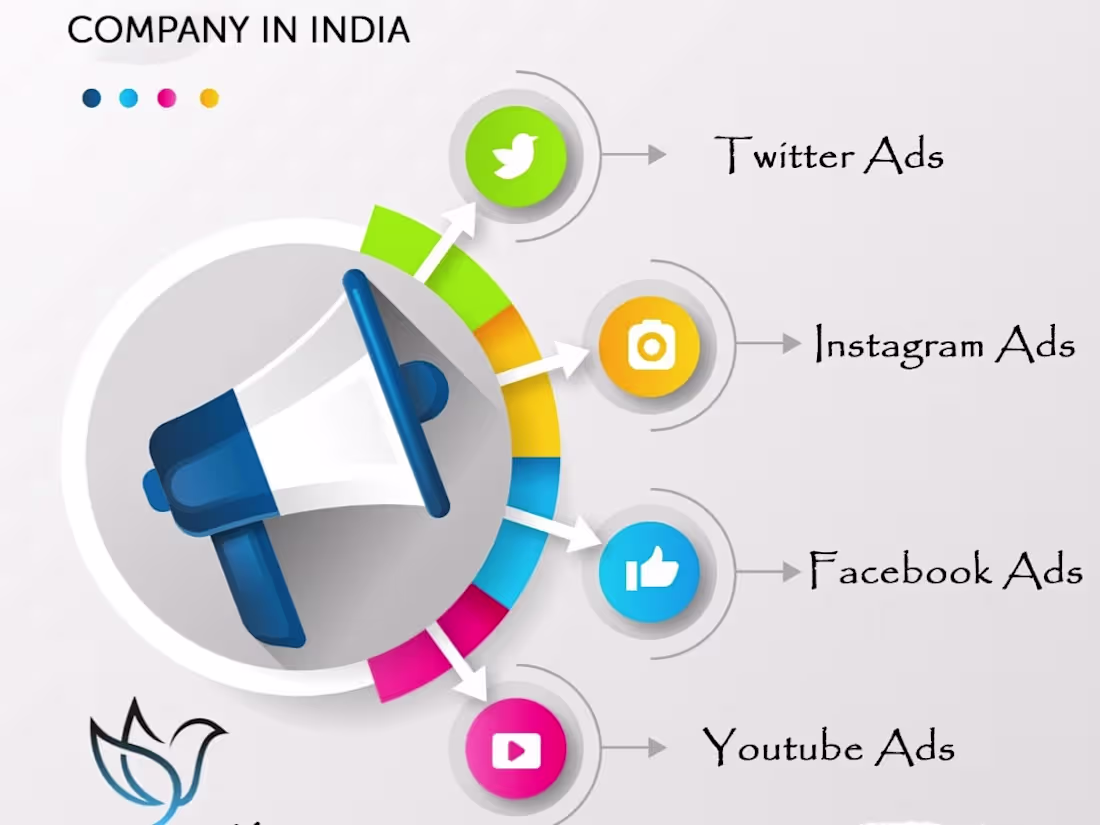 Cover image for IITR Capstone project – Chaarkool Art