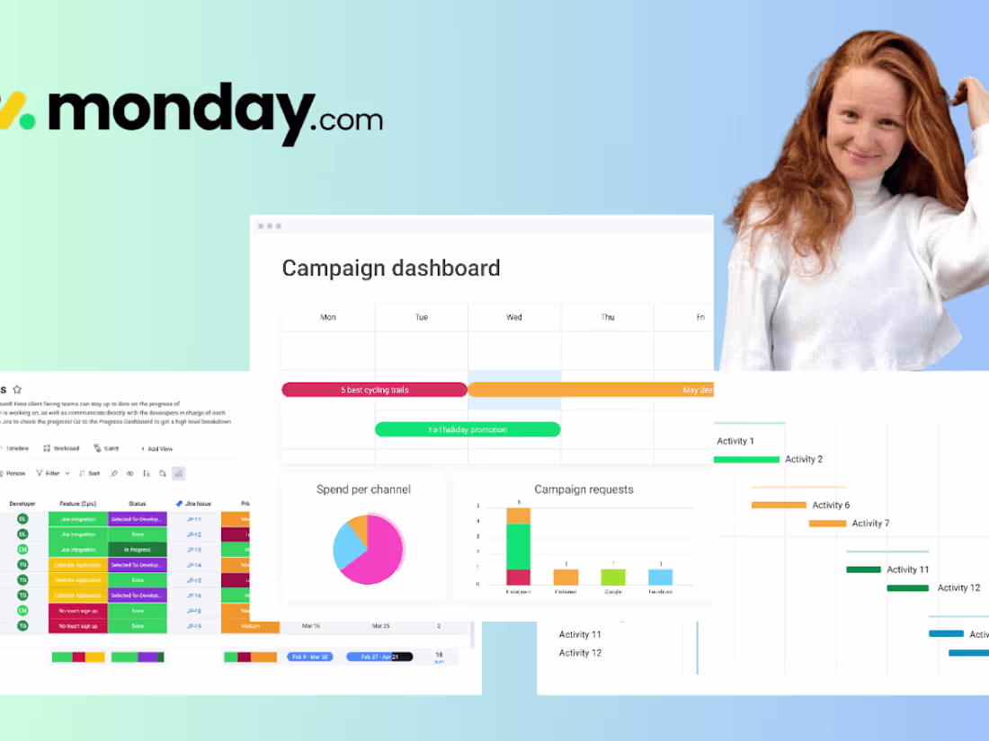 Cover image for Streamlined Project Optimization with Monday.com
