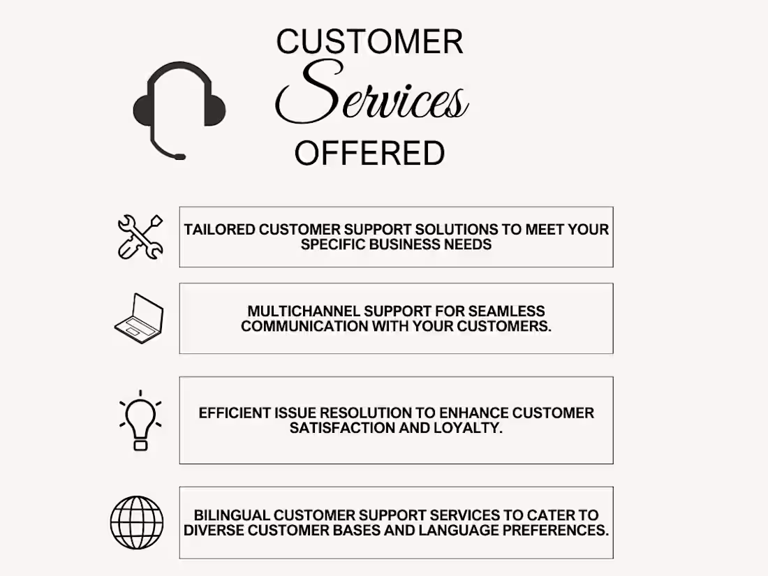 Cover image for Elevate your customer support experience