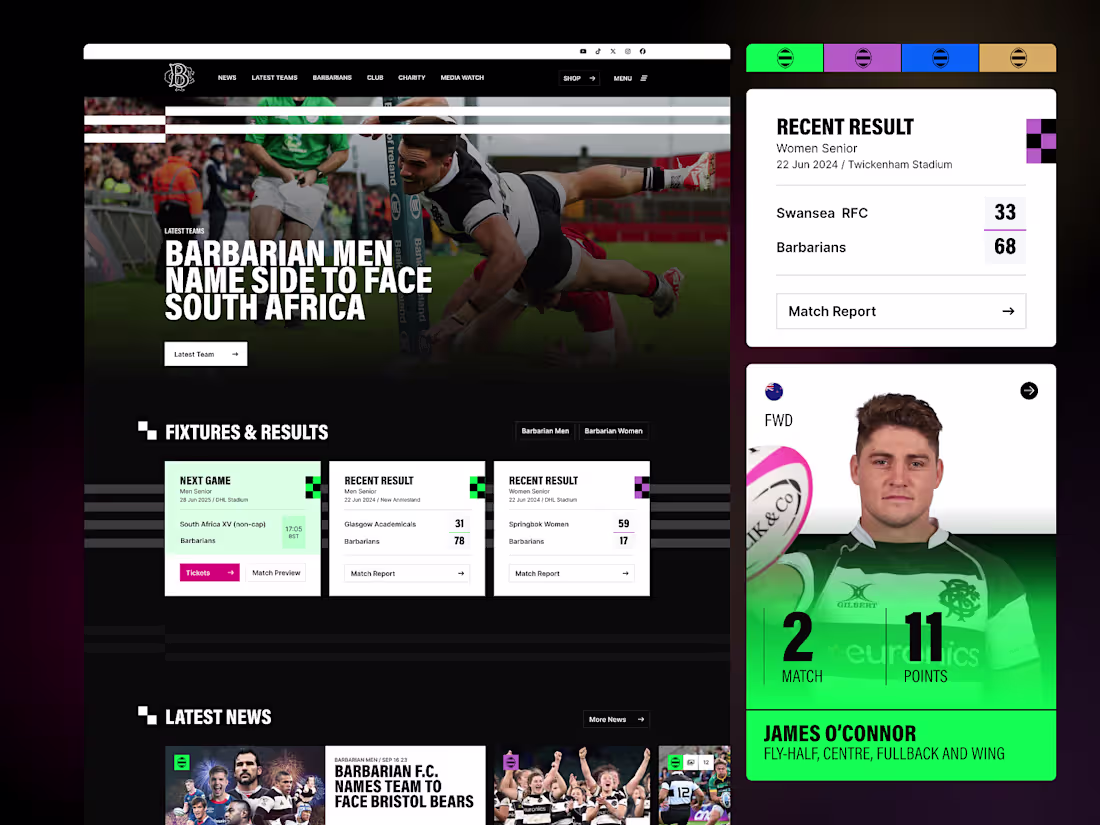 Cover image for Digital Transformation for Barbarian FC