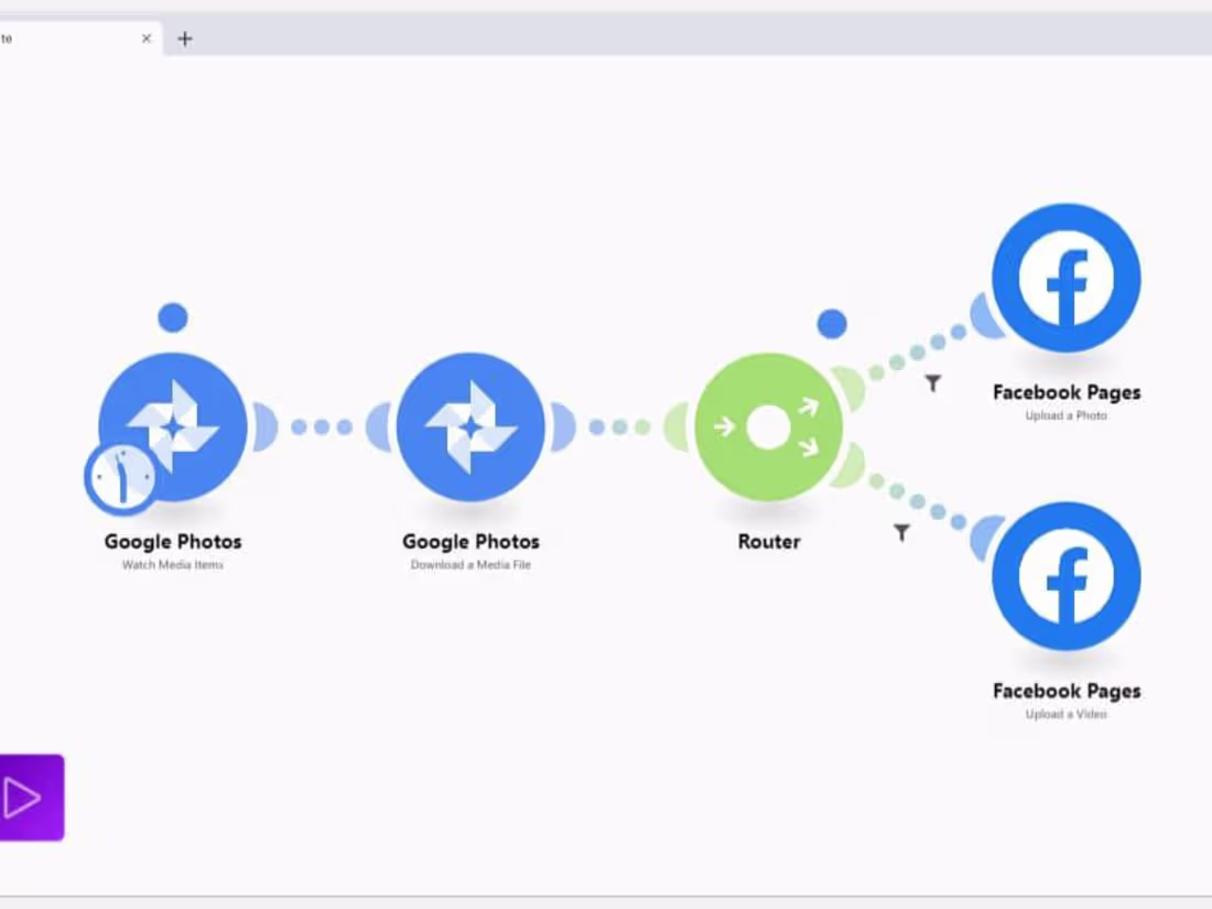 Cover image for This is my premium service