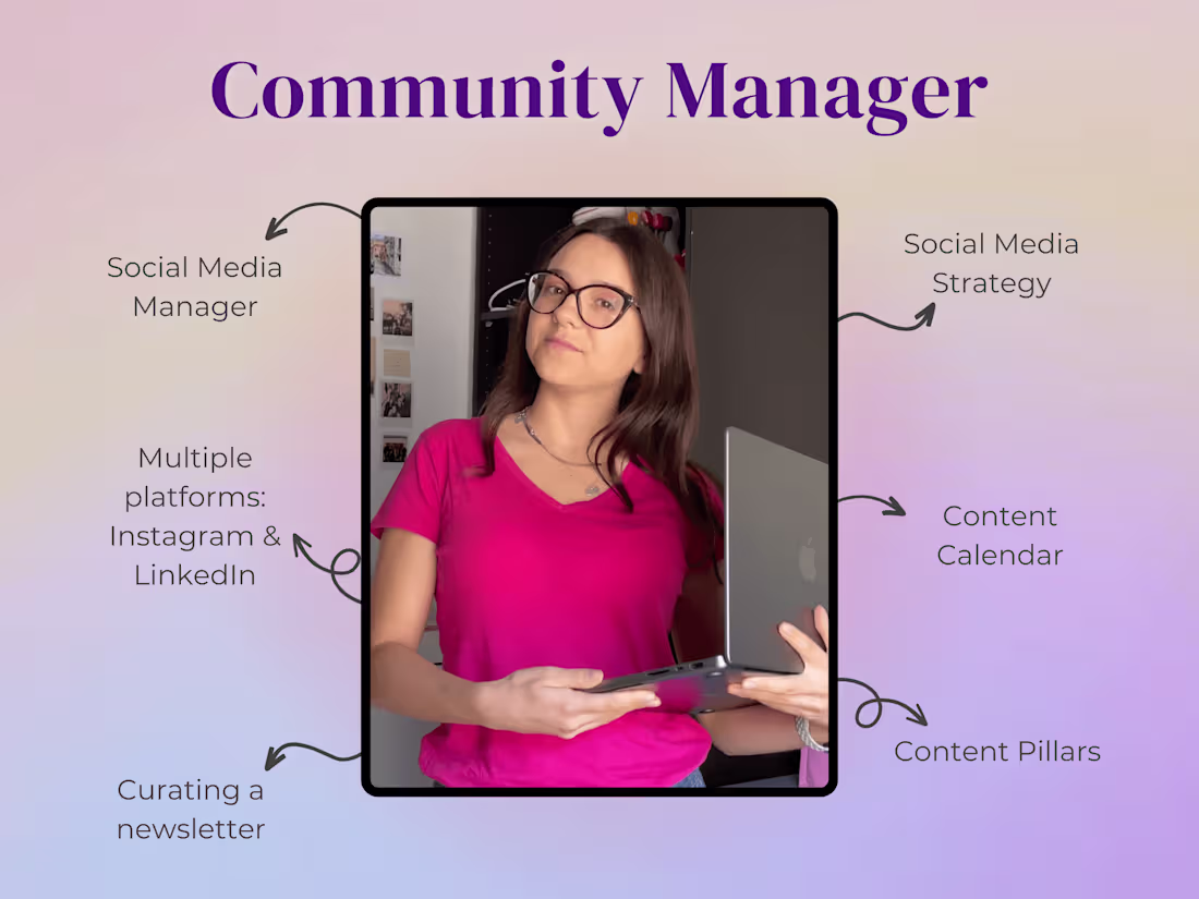 Cover image for Community Growth & Engagement: Strategy, Content & Impact