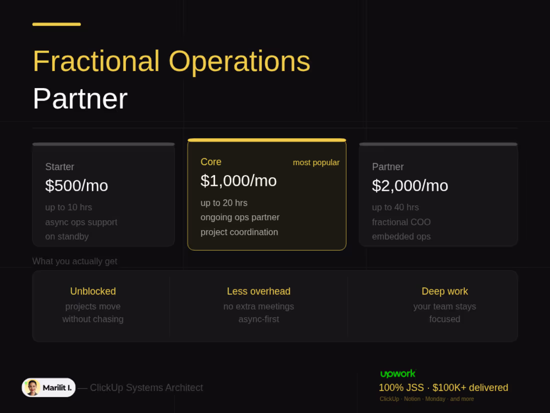 Cover image for Fractional Operations Partner