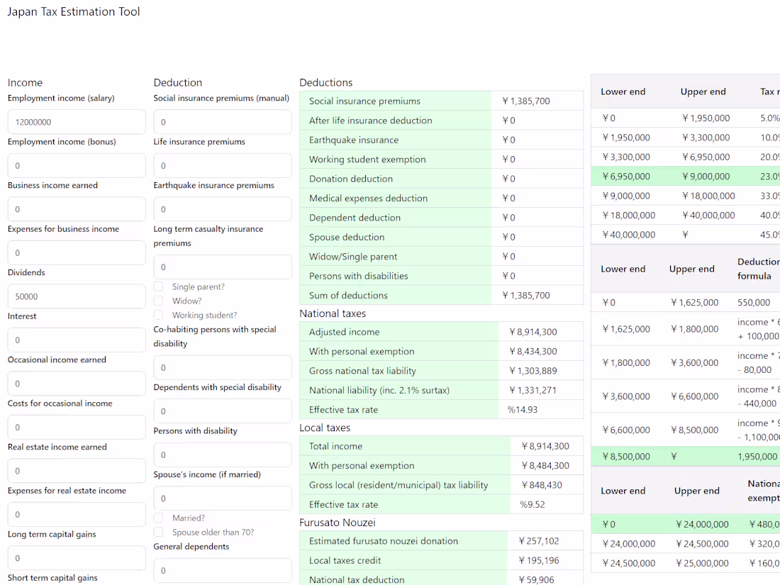 Cover image for Japan Tax Estimator