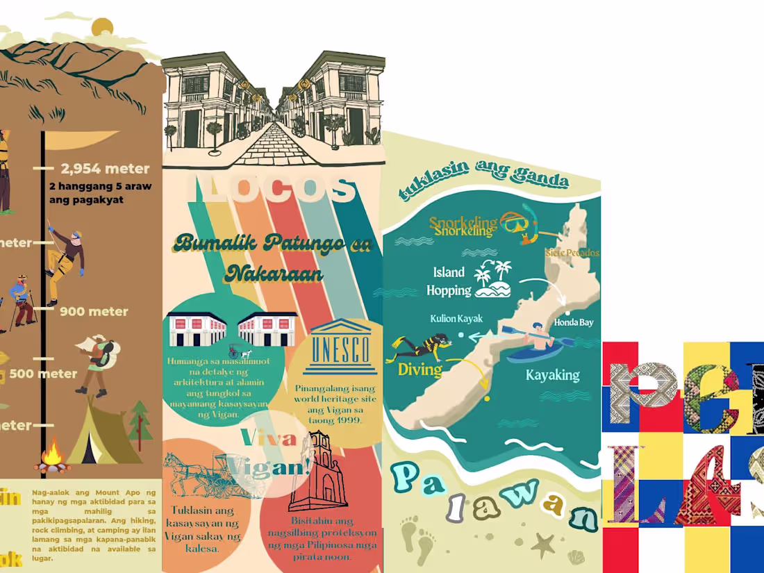 Cover image for Philippines' Tourism Travel Brochure