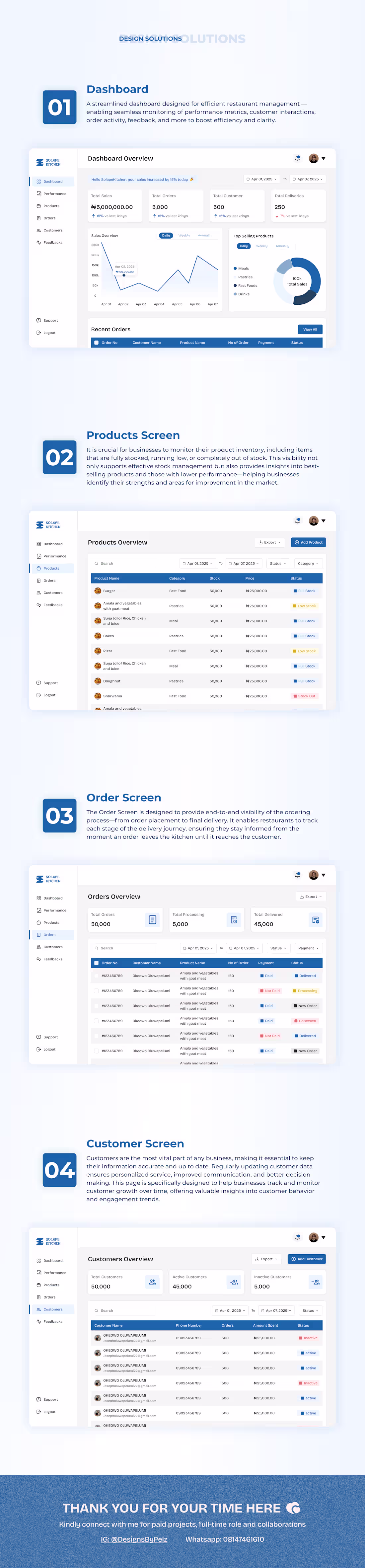 Cover image for RESTAURANT WEB APP