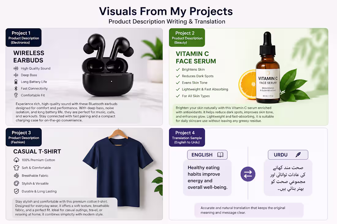 Cover image for “I wrote a compelling product