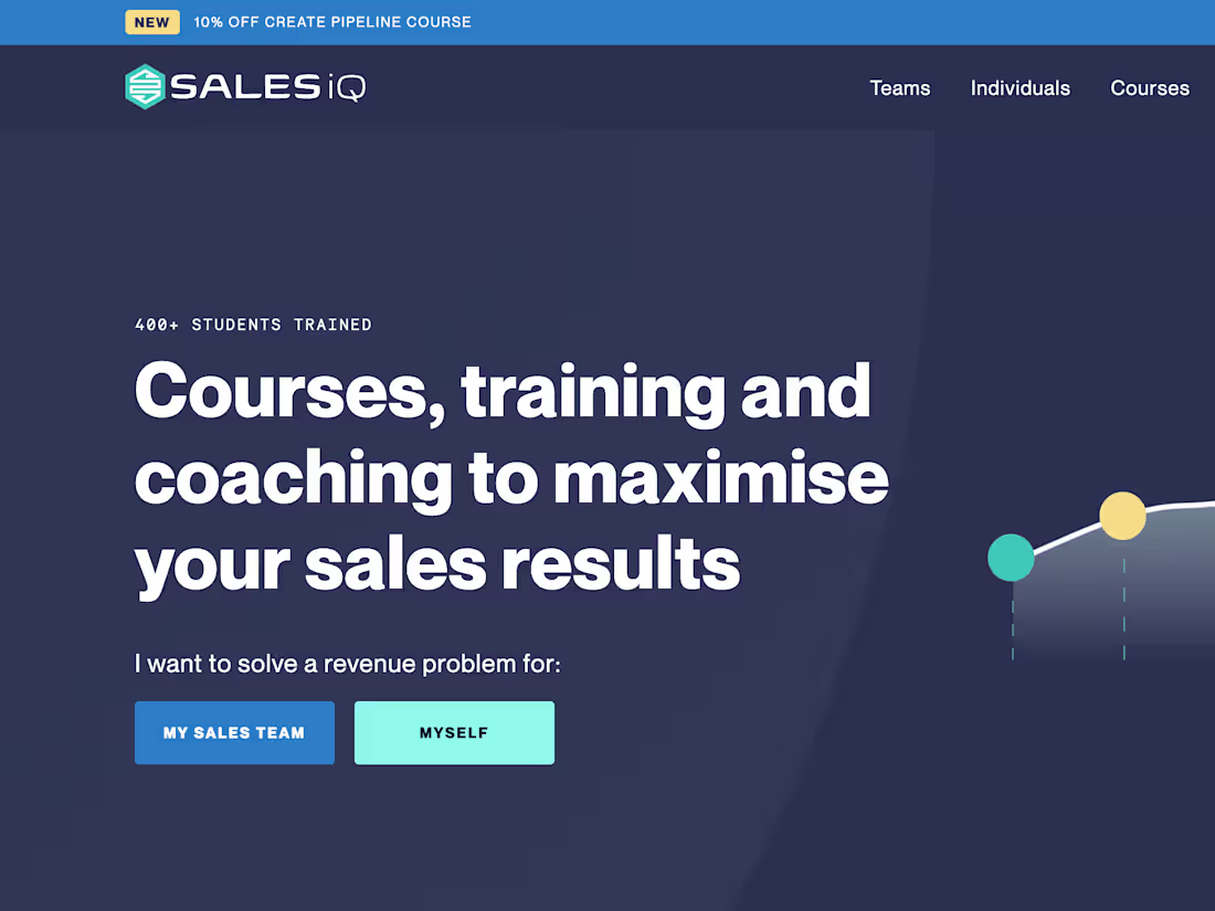 Cover image for SalesIQ Website