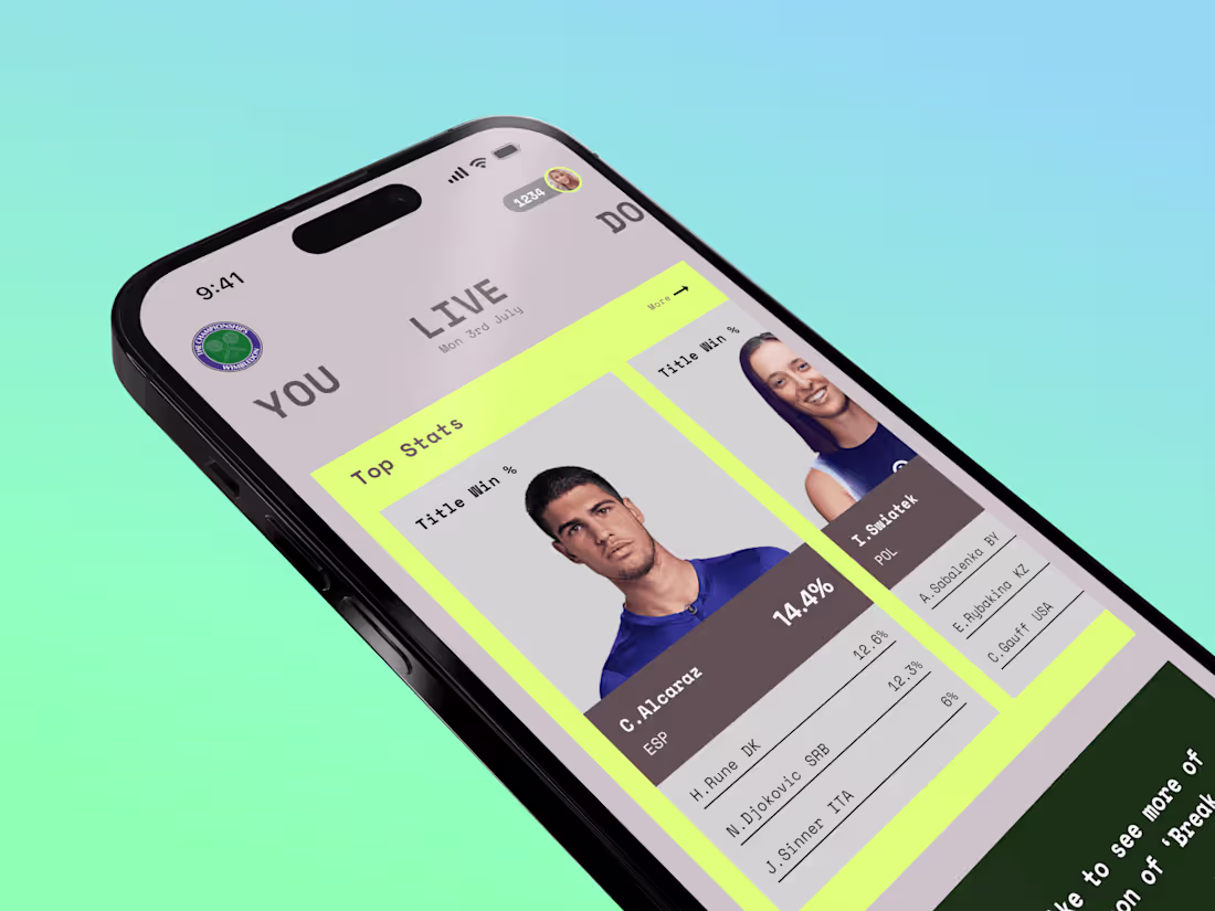 Cover image for Prototype or MVP Design