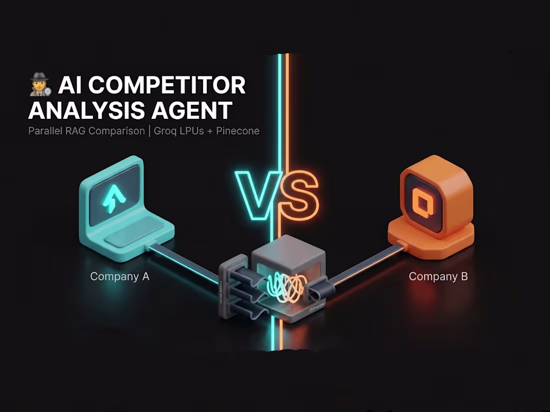 Cover image for Competitor Intelligence Tool