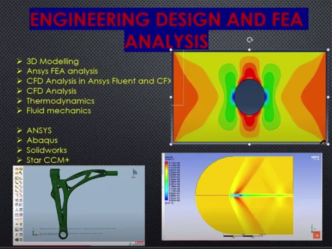 Cover image for  3d modeling,cfd, fea analysis in abaqus,ansys, solidworks,cfd