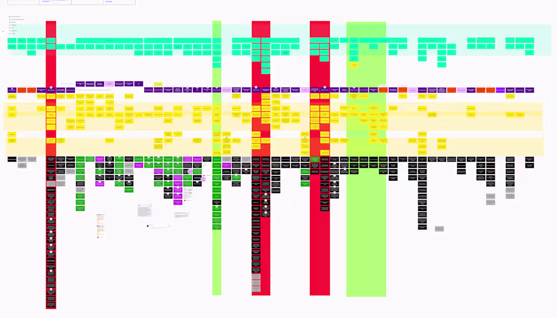 Cover image for Transforming the Digital Insurance Experience 