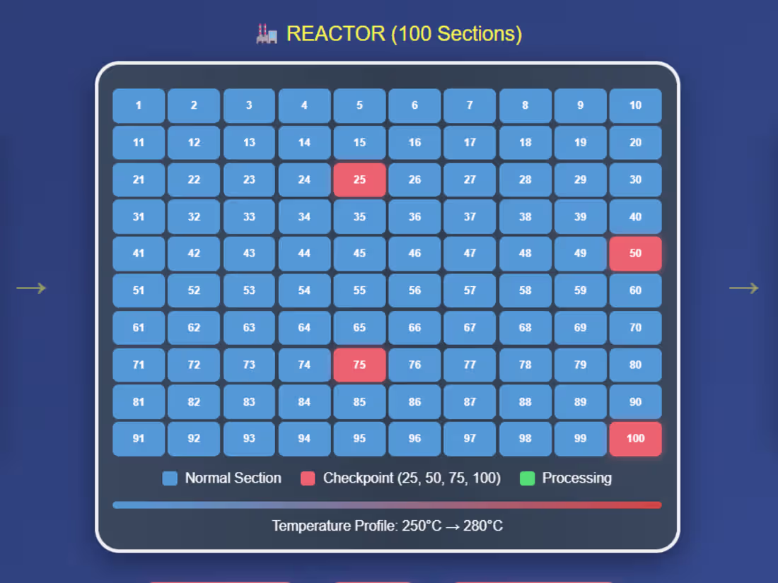Cover image for ModelDL Project