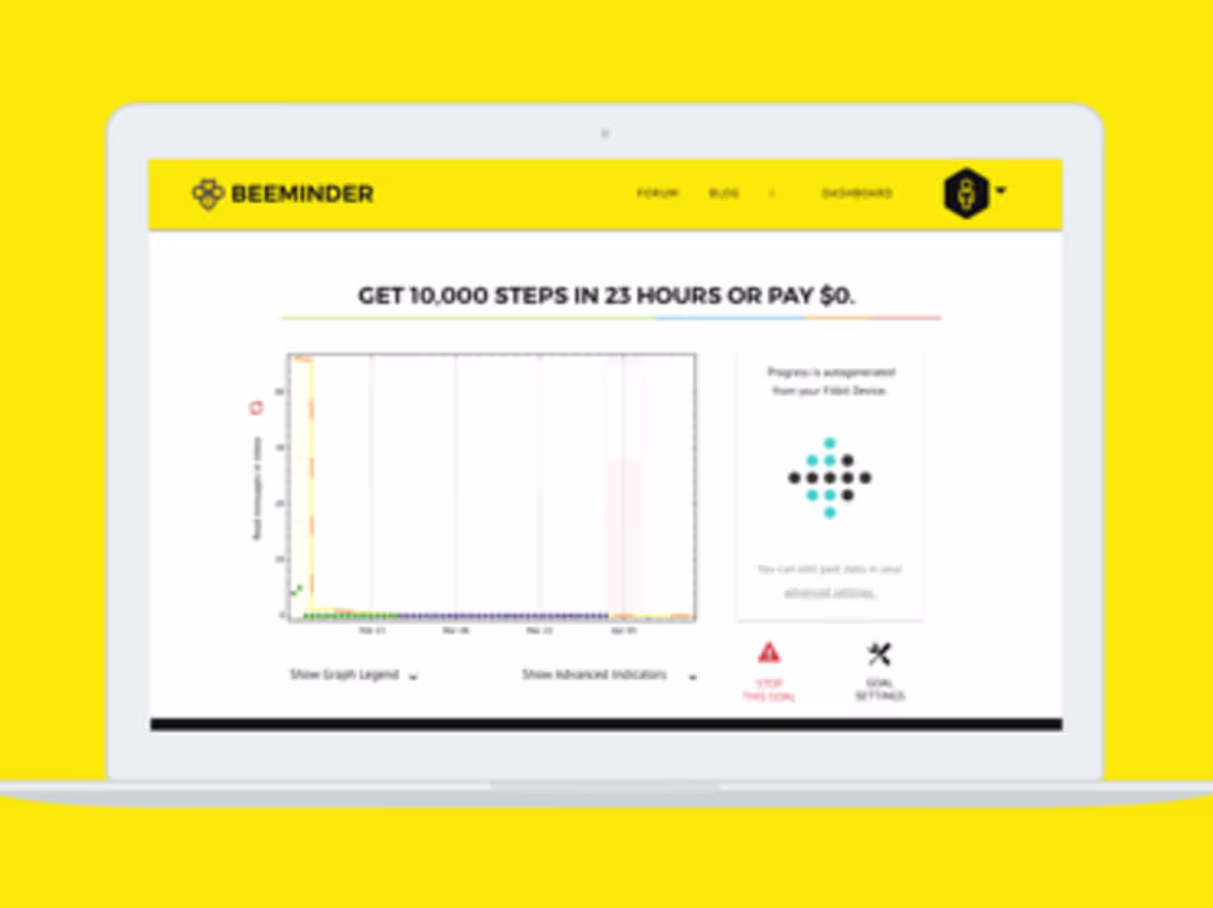 Cover image for Beeminder Redesign