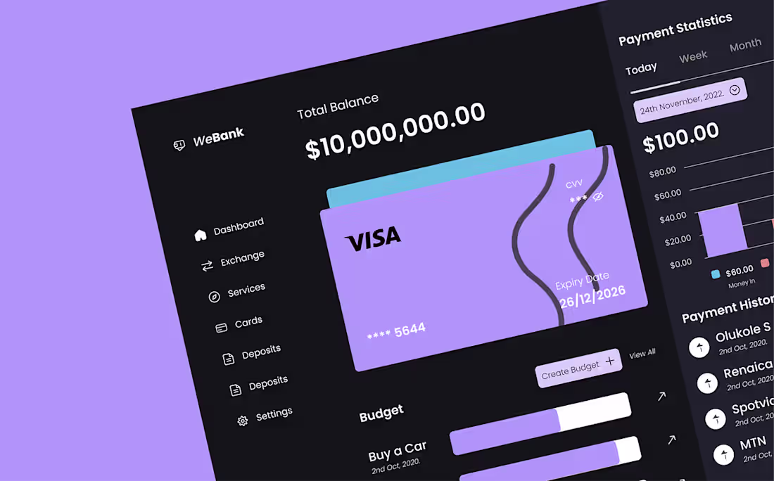 Cover image for WeBank Fintech Dashboard on Behance