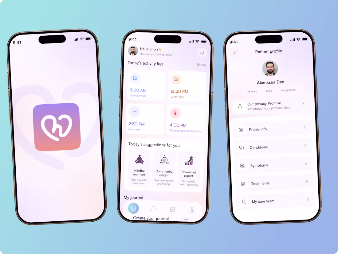 Cover image for Human Health Tracker Mobile App Redesign