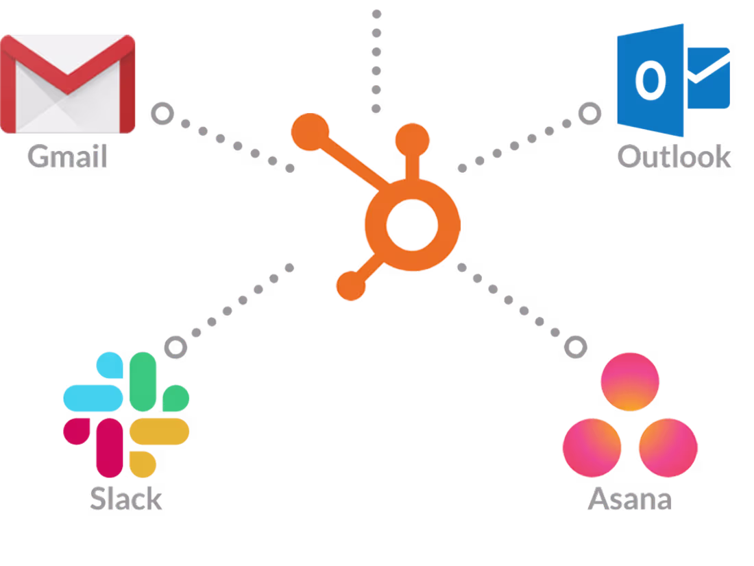 Cover image for Enhanced Customer Support Experience for E-commerce Clients