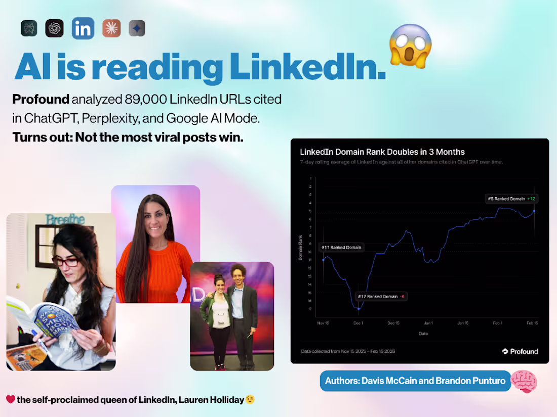 Cover image for LinkedIn as a Service (Genuine Comments + Original Posts) NO AI