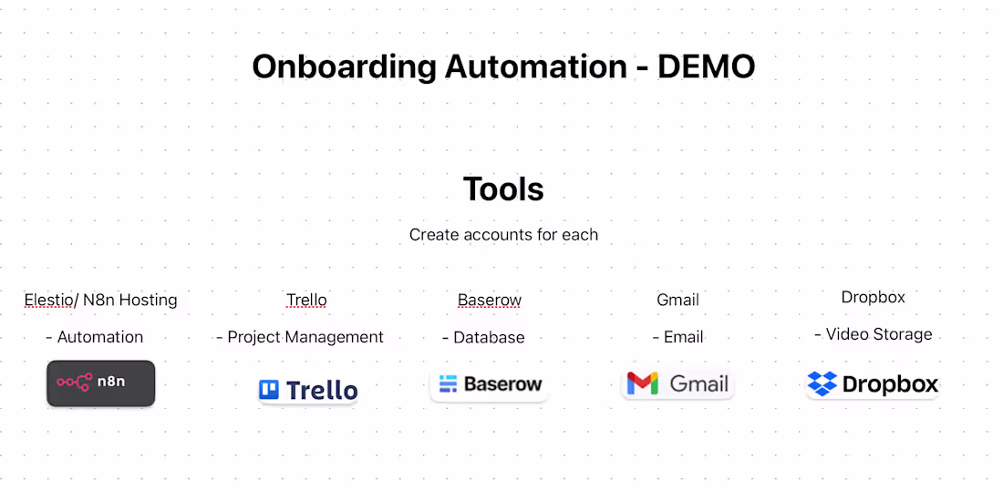 Cover image for AI Chatbot for Enhanced Customer Sentiment