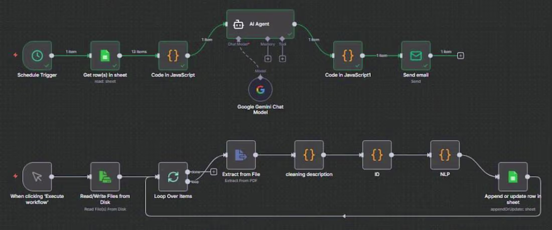 Cover image for Agentic-Resume-Ranker is an AI-powered recruitment