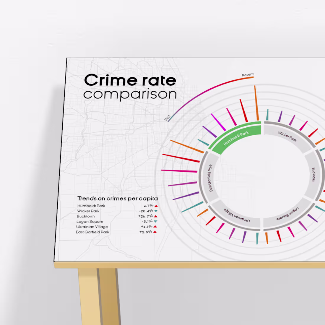 Cover image for Complex Data Visualization