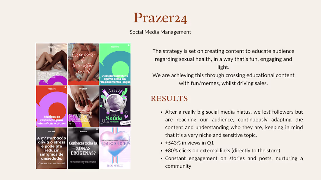 Cover image for eCommerce Social Media