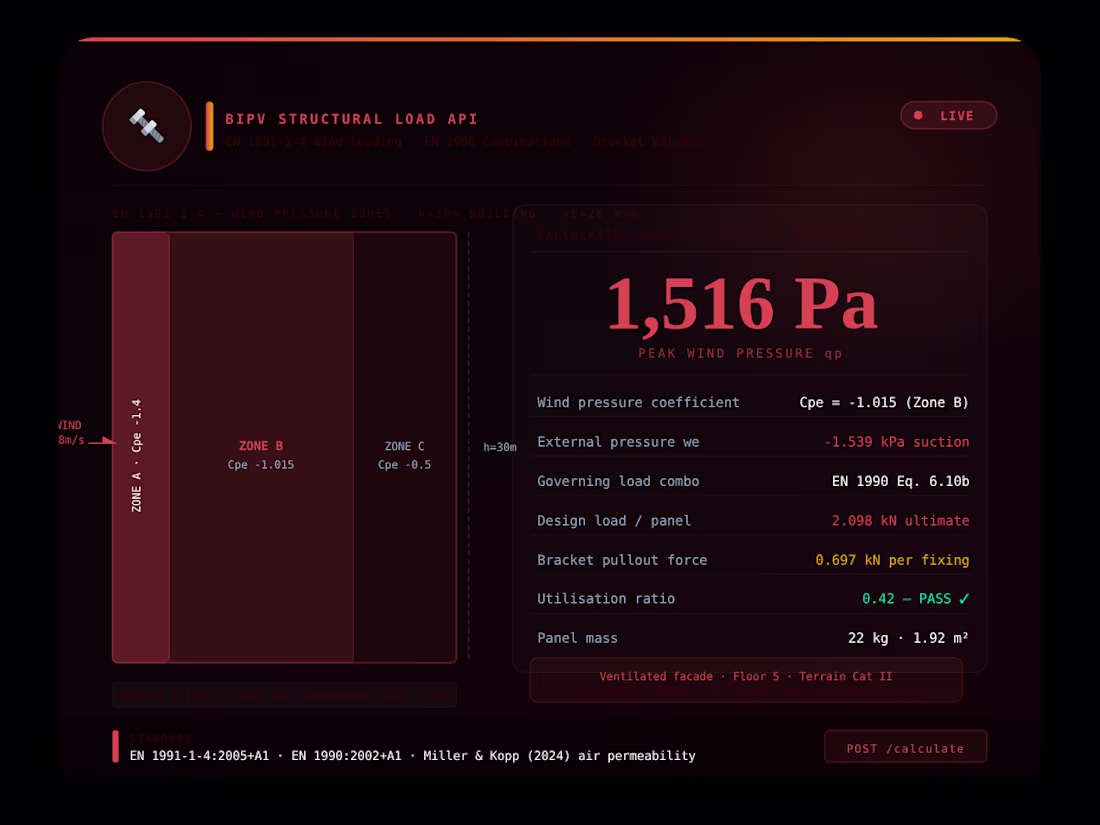 Cover image for BIPV Structural Load API —