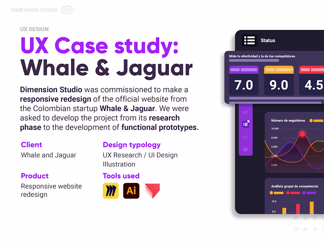 Cover image for UX Redesign: Whale and Jaguar