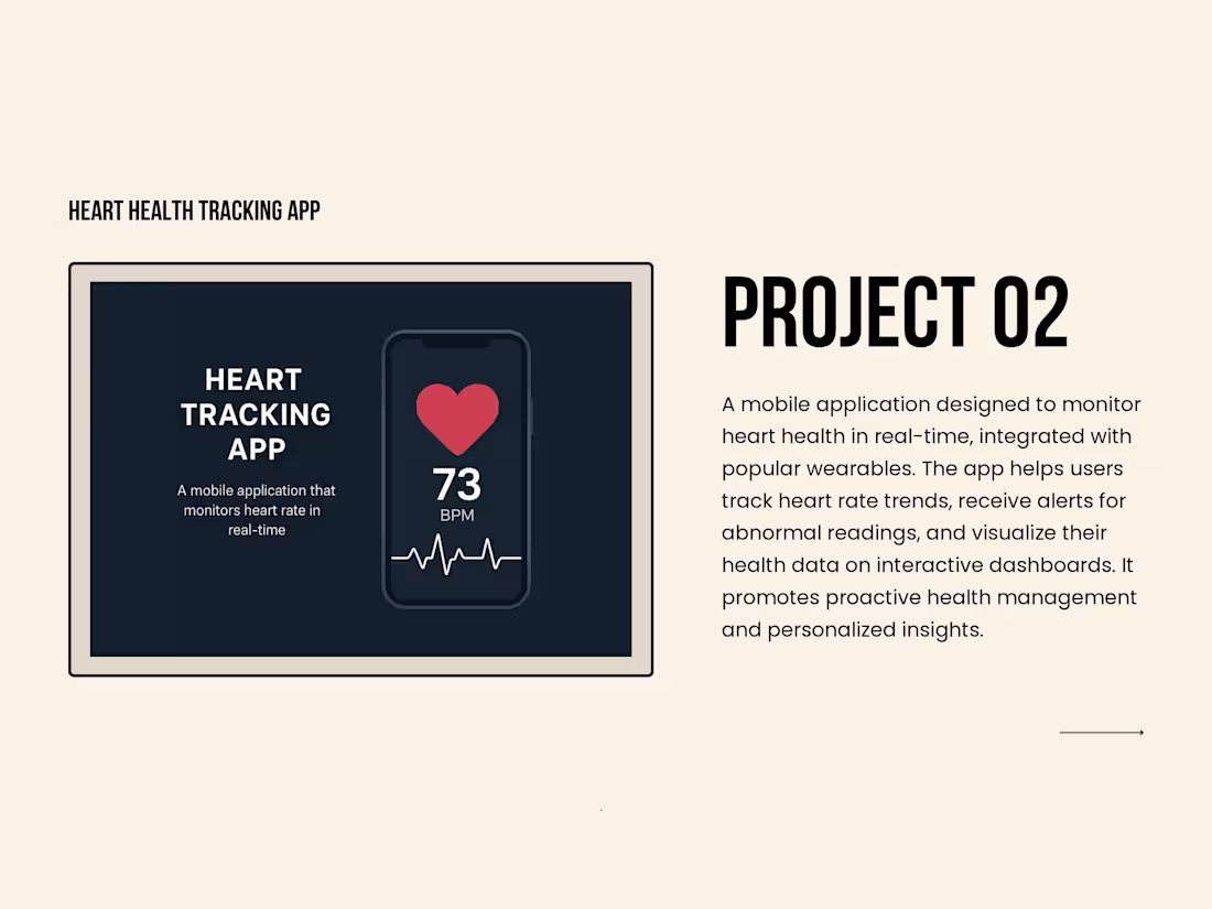 Cover image for Title / Project Name: Heart Health Tracking App Description ...