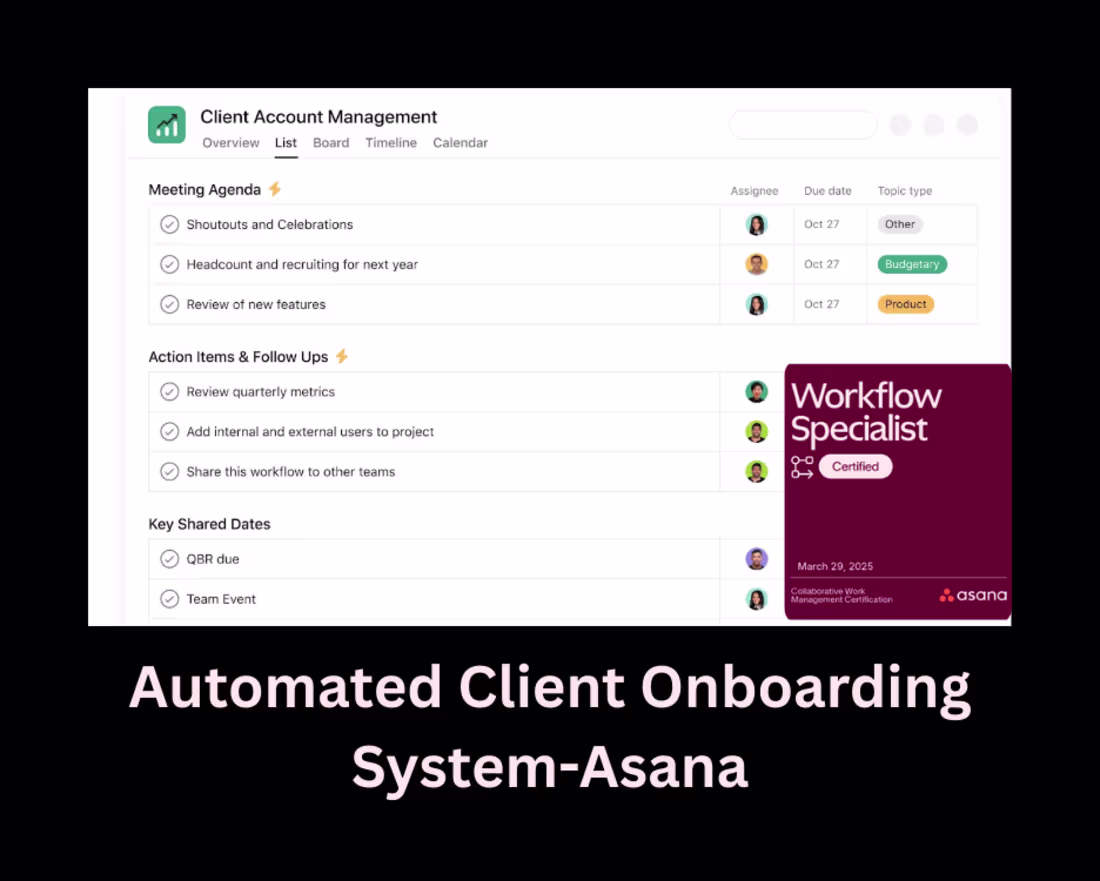 Cover image for Automated Client Onboarding Workflow for Digital Agencies
