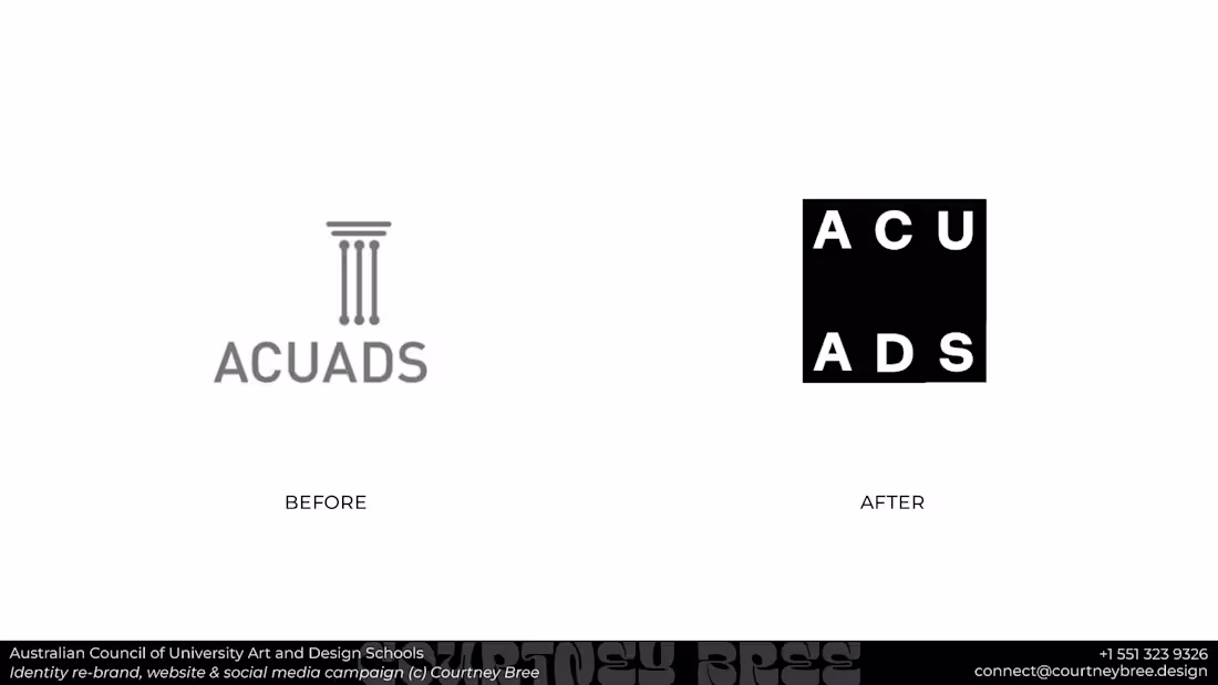 Cover image for Brand Identity Re-design for ACUADS