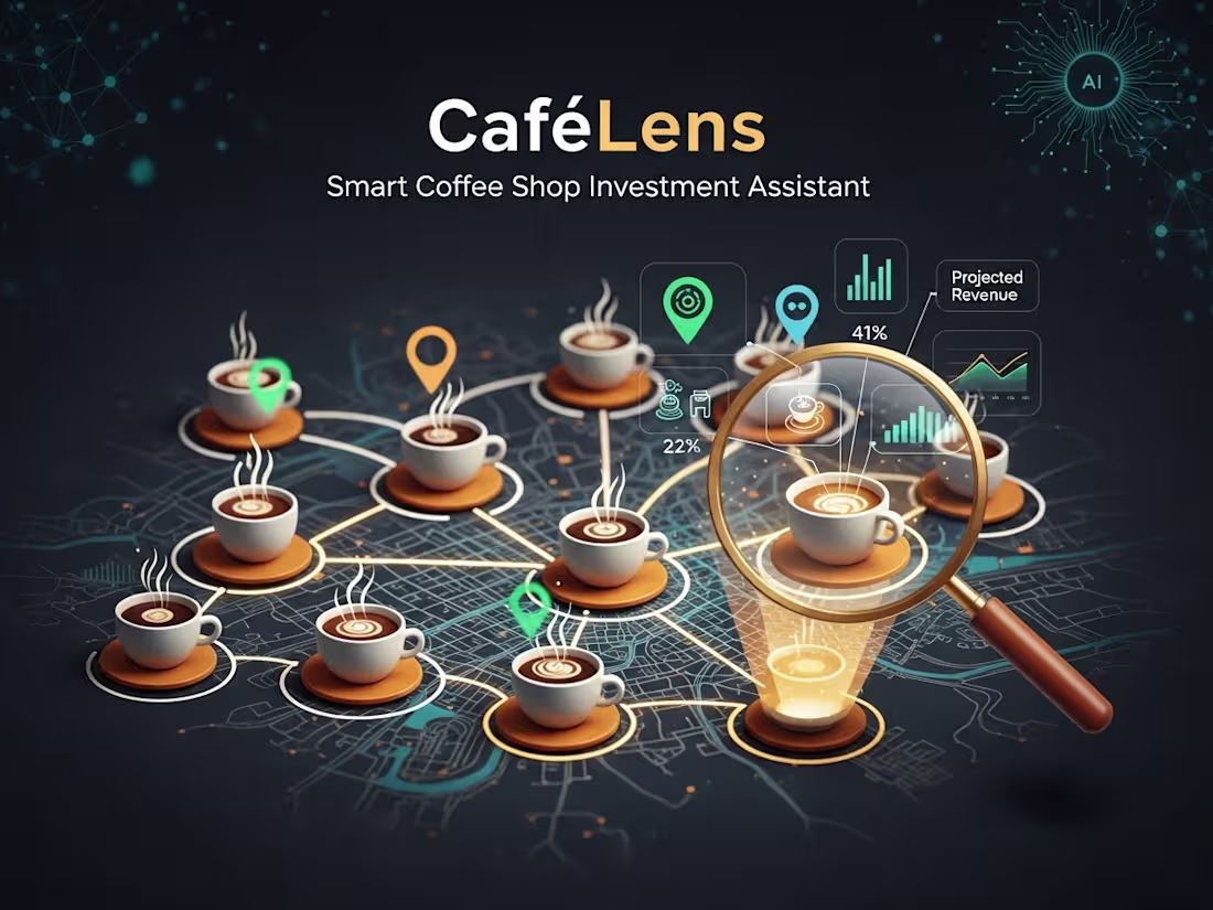 Cover image for CaféLens — Smart Coffee Shop Investment Assistant