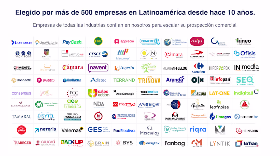 Cover image for Five Media Lab – B2B Growth & Prospecting Automation