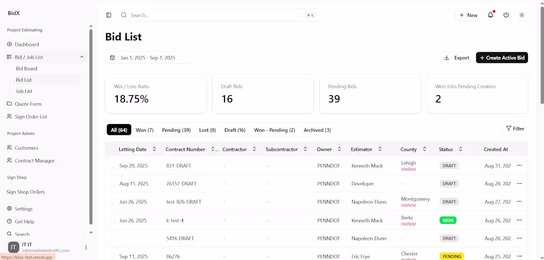 Cover image for Full-stack development of construction company web application.