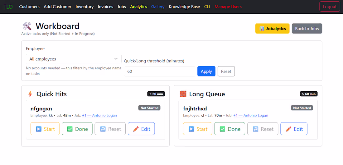 Cover image for Designed a task execution dashboard