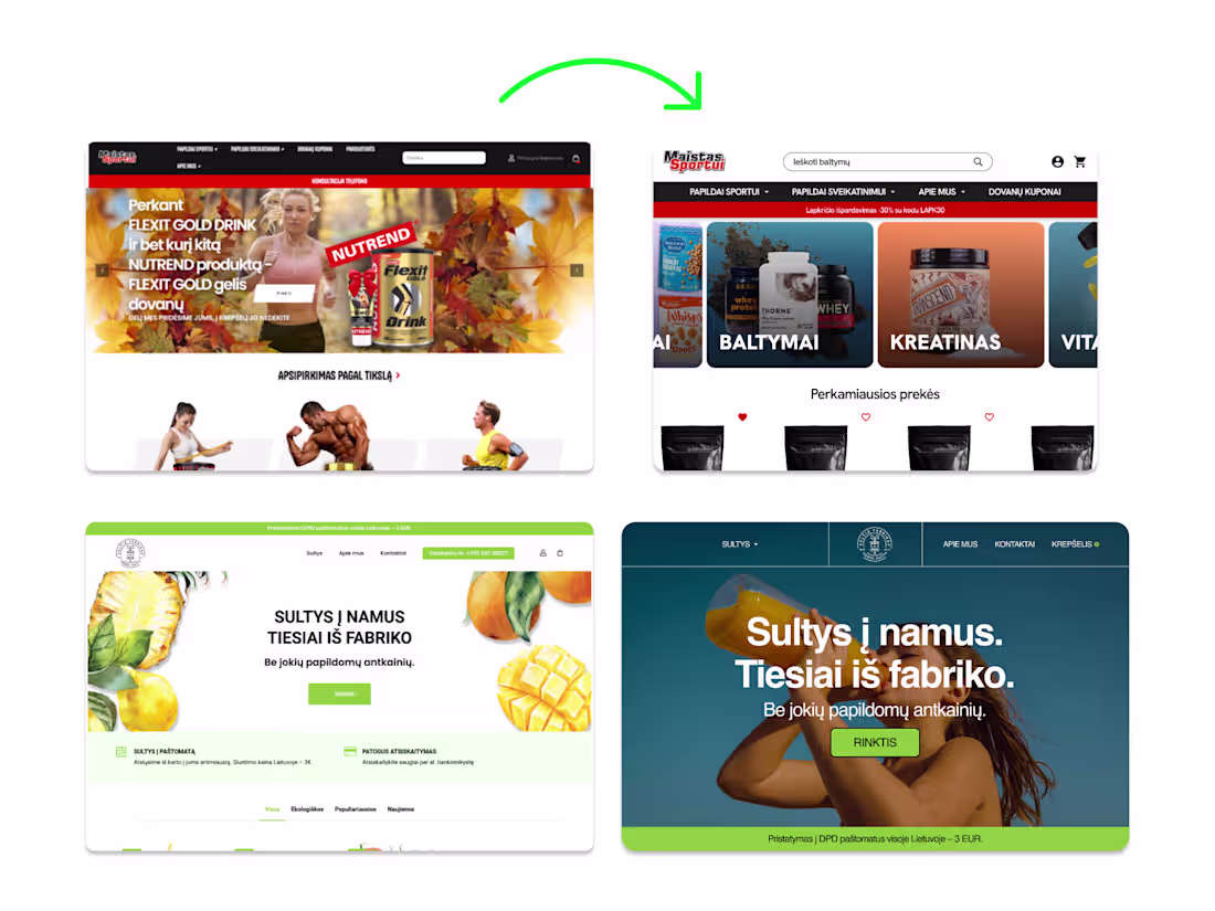 Cover image for Website Roasts