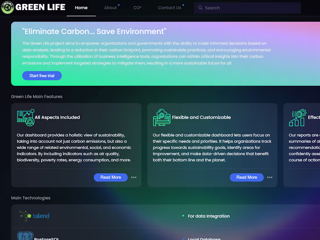 Cover image for Laravel + Power BI Dashboard