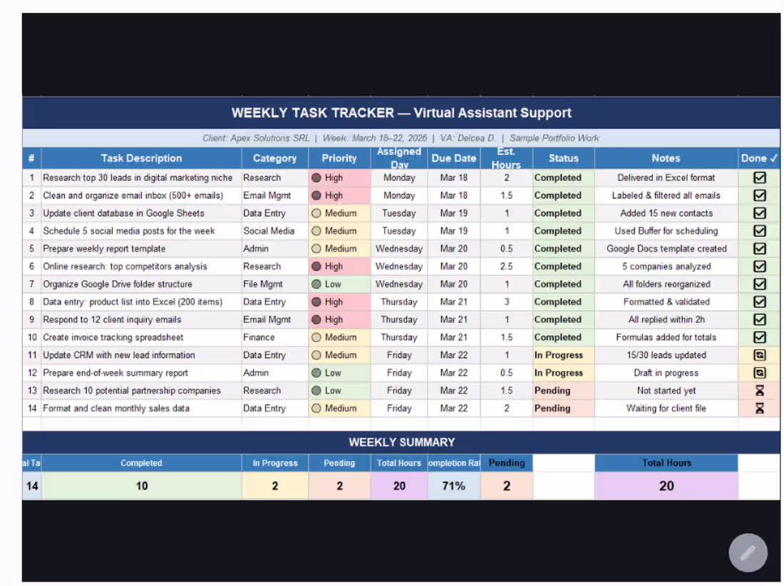Cover image for Weekly Task Tracker — VA