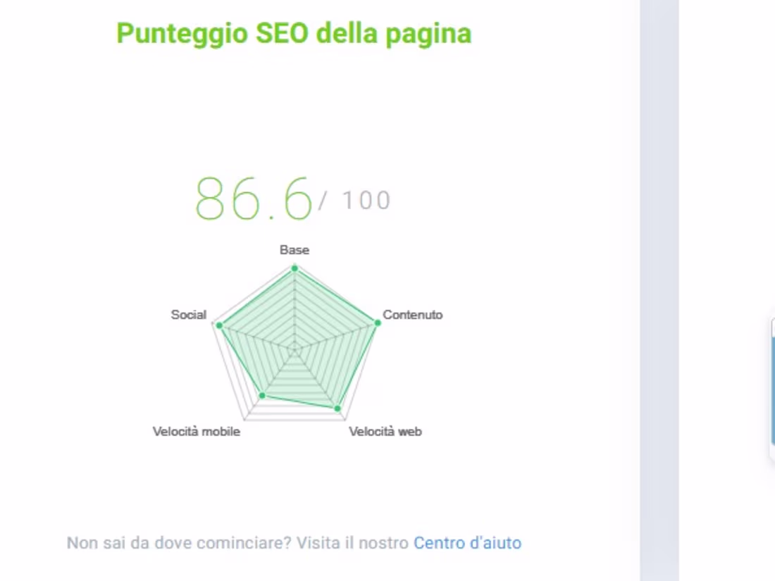 Cover image for Ottimizzazione SEO