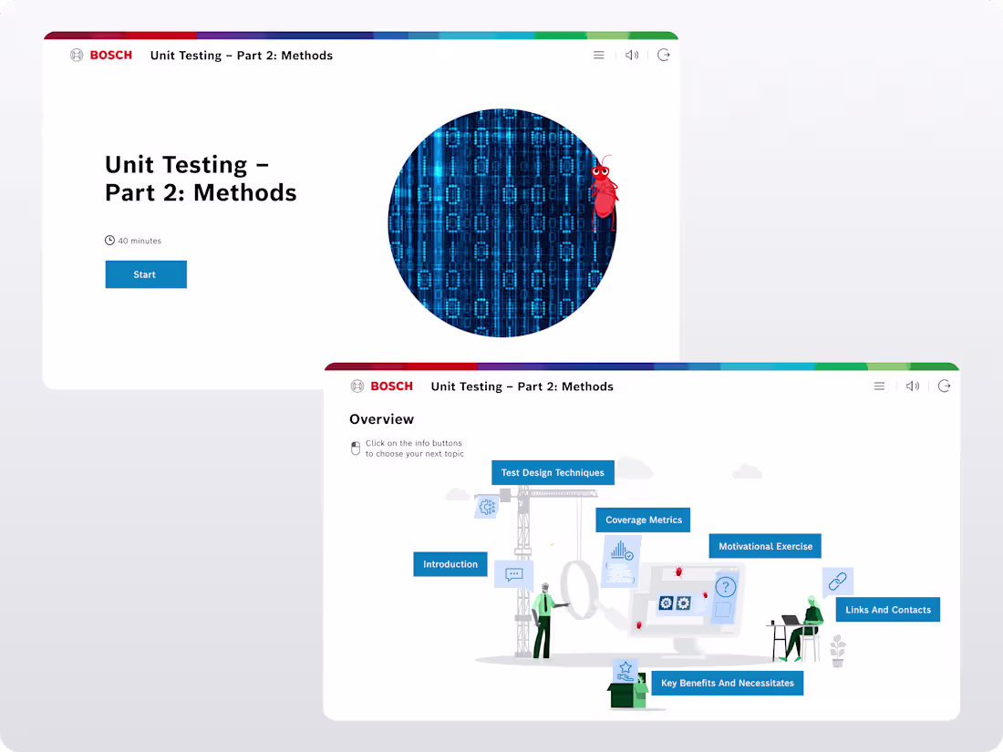 Cover image for Bosch – Unit Testing Interactive Learning Module