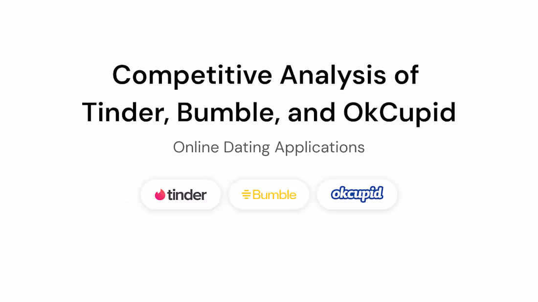 Cover image for Competitive Analysis of Tinder, Bumble and OkCupid