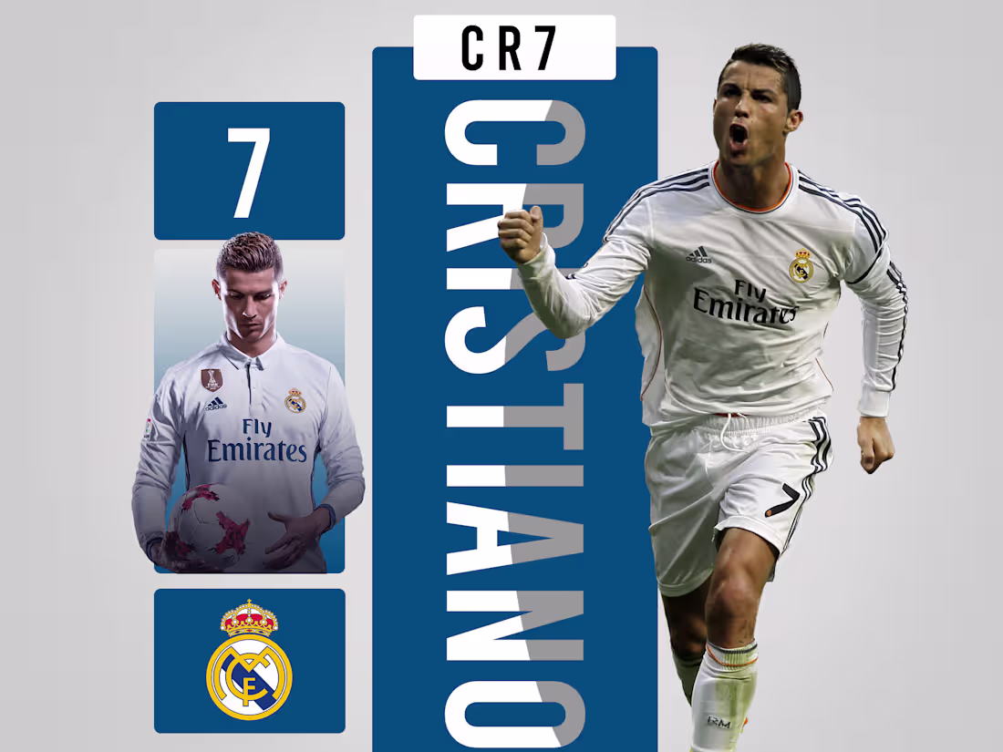 Cover image for Cristiano Ronaldo | Dynamic Portrait & Motion Edit A high-im...