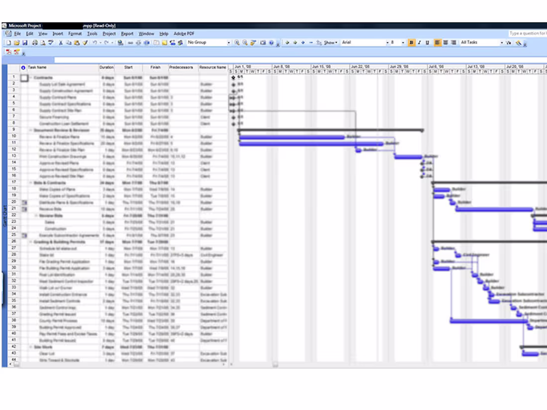 Cover image for Project Management