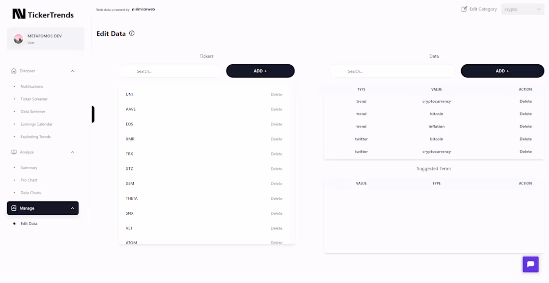 Cover image for Fintech Analytics Platform Development | Python, Django, Mon...