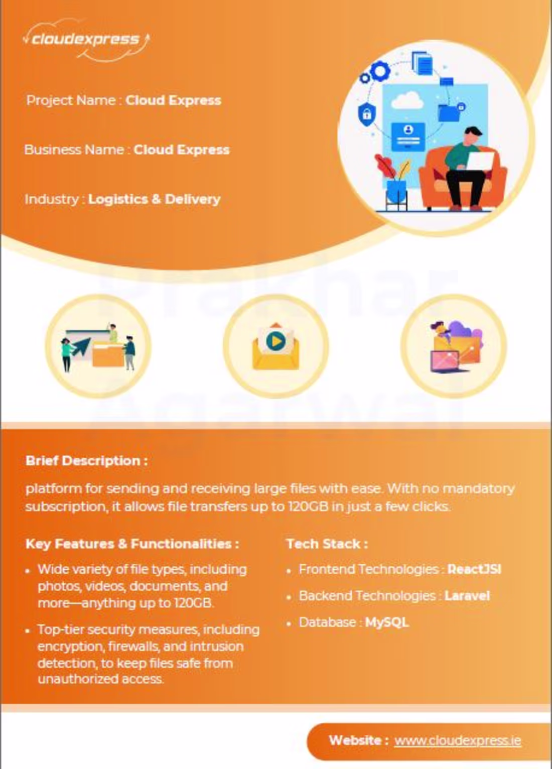 Cover image for Cloud Express: Large File Transfer Platform Development