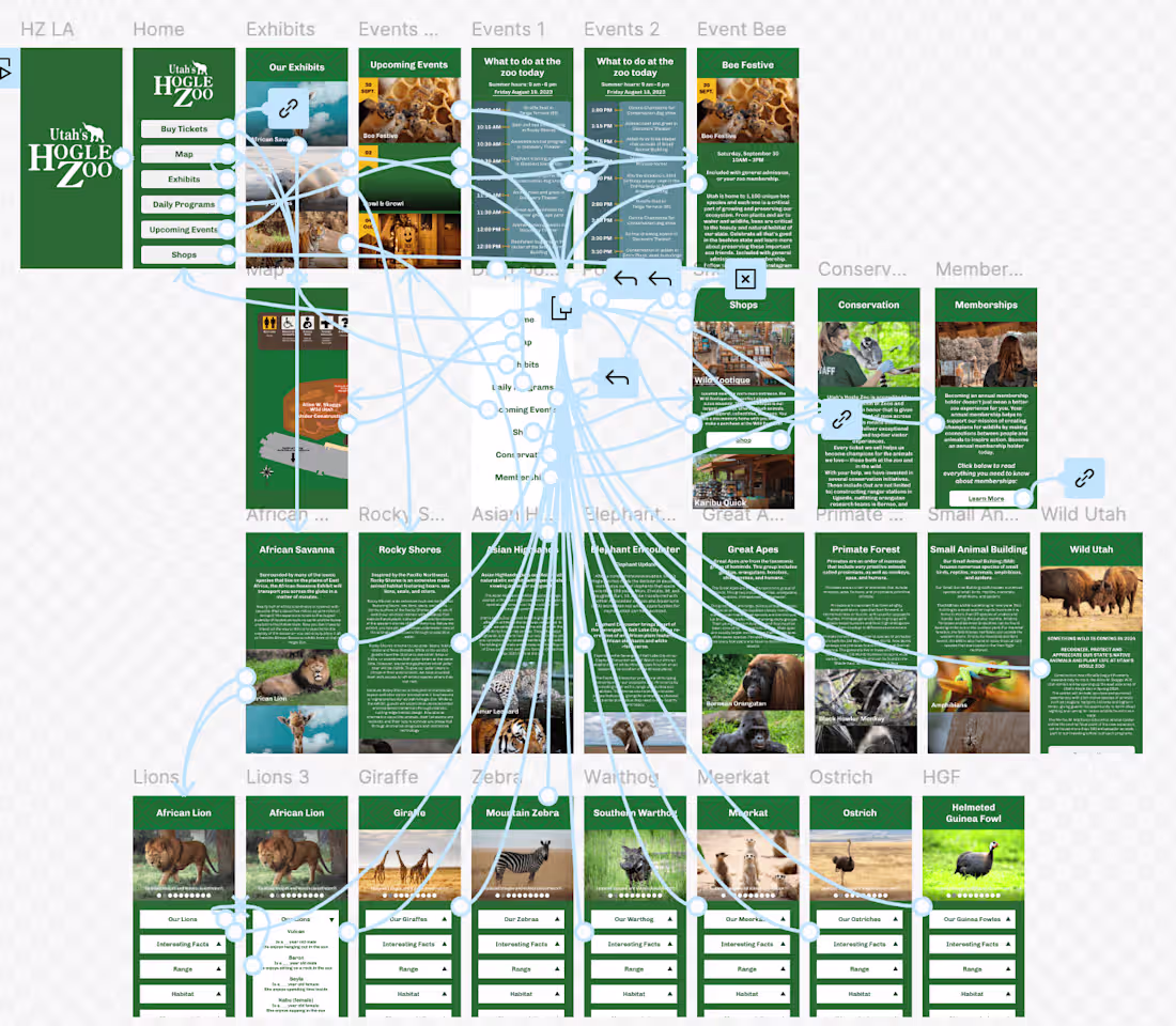 Cover image for An App for Hogle Zoo