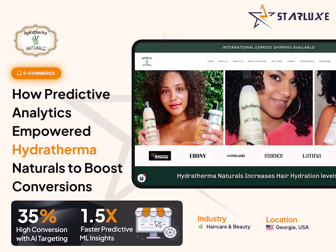Cover image for AI-Powered Conversion Optimization with iBQML for Hydratherma